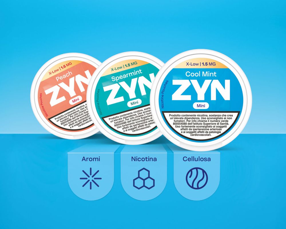 Three varieties of ZYN: Peach, Spearmint, and Cool Mint with icons of the main ingredients